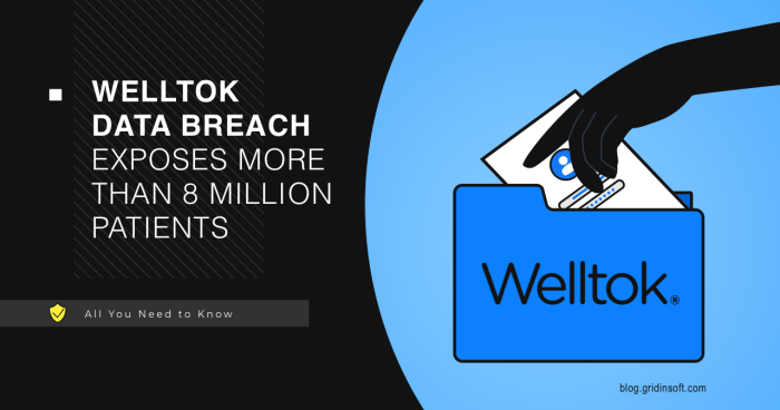 Hackers accessed sensitive health data of welltok patients