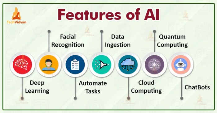 How our new ai feature earned 5 adoption in its first week