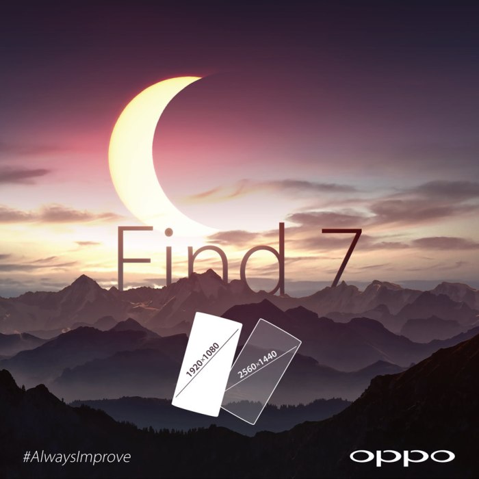 Oppo find 7 5 5 inch 2k display confirmed