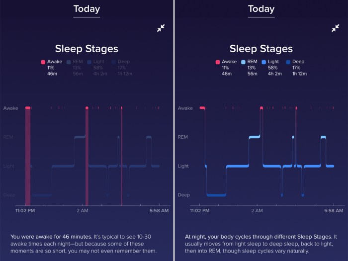 Fitbit ionic smartwatch major update