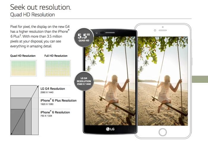 Lg g4 rumored to sport 5 6 inch display