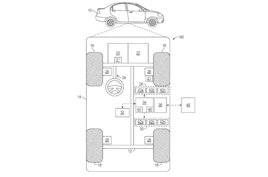 Apple patent navigation system self driving cars