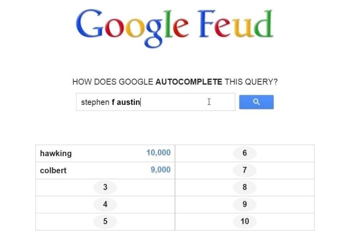 Google search suggestions answers