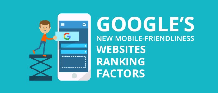 Google mobile ranking based on mobile site