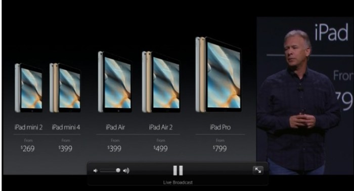 Heres the new ipad lineup