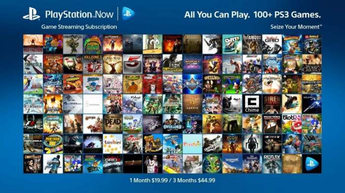 Playstation now game streaming coming to pc