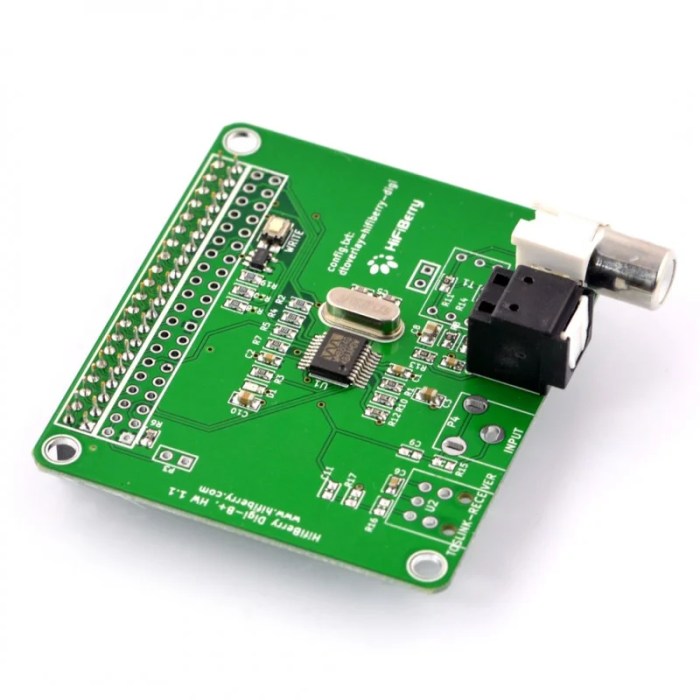 Raspberry pi add on sound card