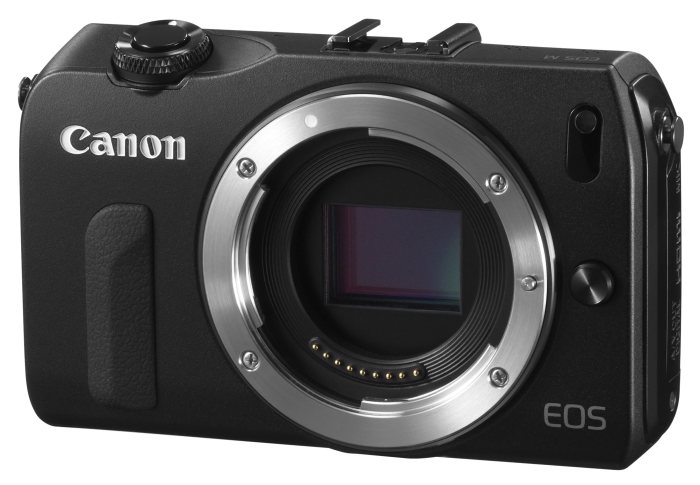 New canon eos m end 2016