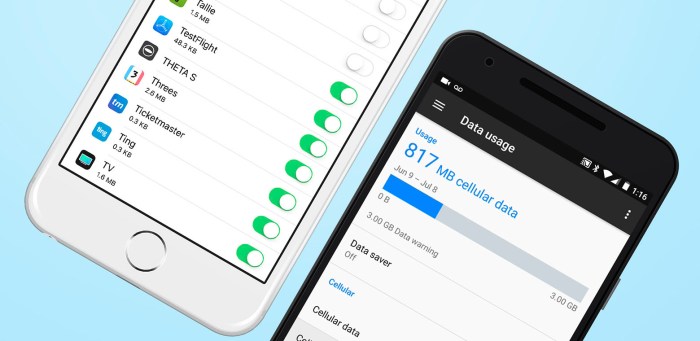 Study finds mobile data consumption up by 80 from last year