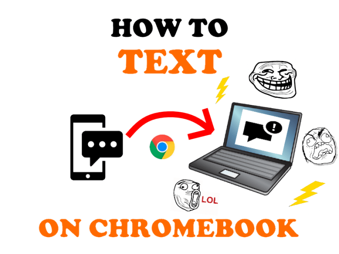 Android 8 1 sending and receiving text messages on chromebooks