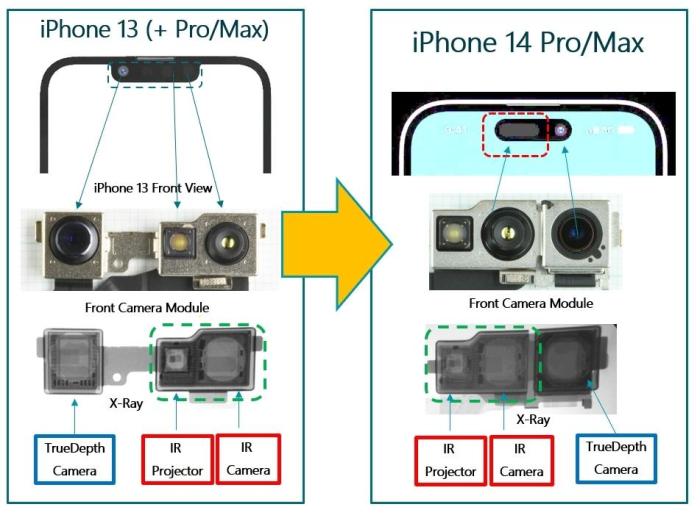 Camera module hints at optical image stabilization for smaller iphone 7