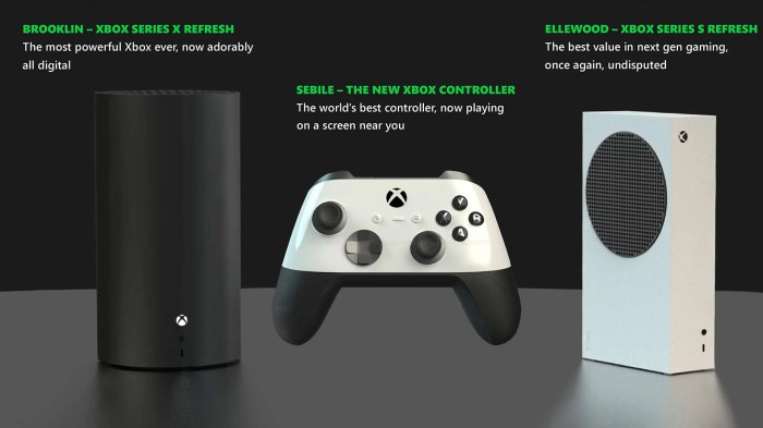 Microsoft last generation for xbox