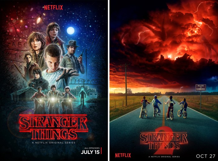 Stranger things season 2 confirmed by netflix