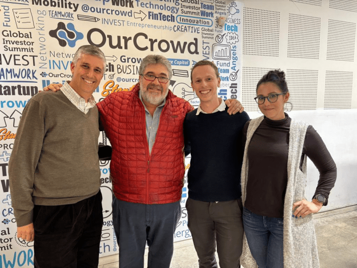 Ourcrowd makes the first 8 investments from its israel resilience fund