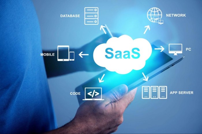 Saas follow on rounds slowdown