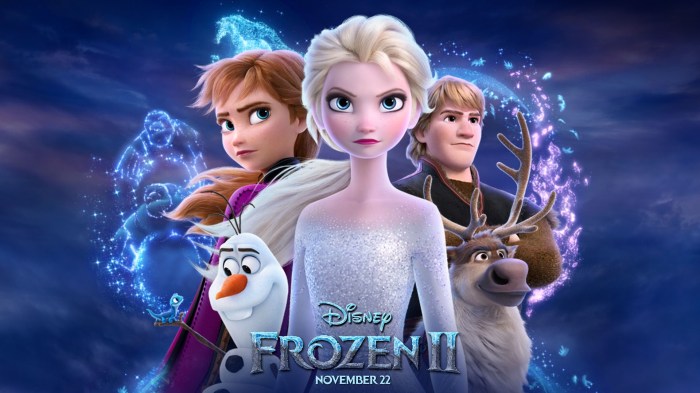 Frozen 2 confirmed by disney