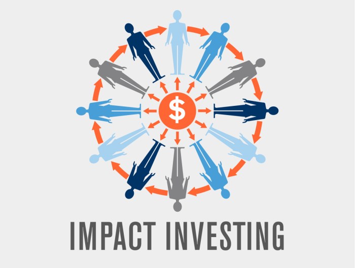 Vc office hours how data can help improve social impact investing