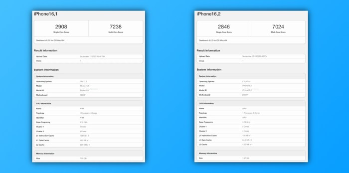 Iphone 7 plus geekbench