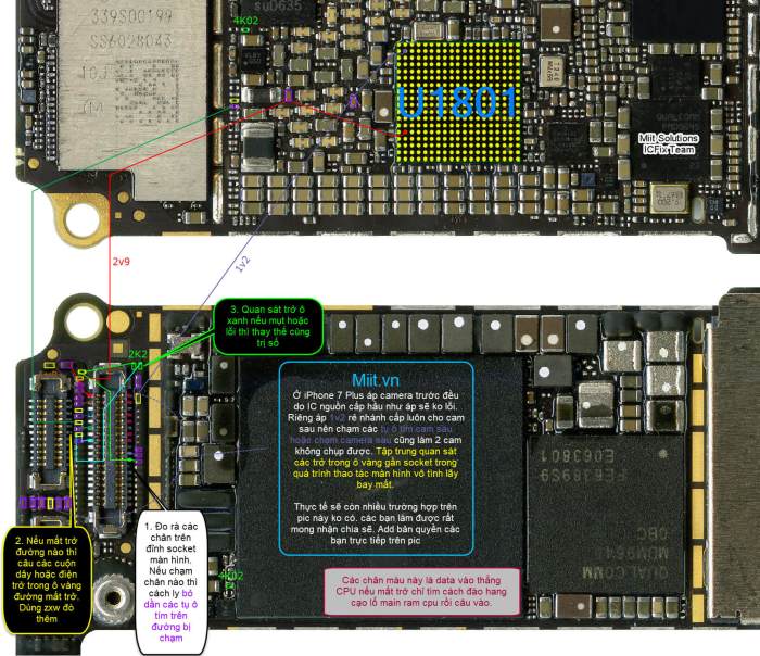 Iphone 7 plus second camera sensor smaller