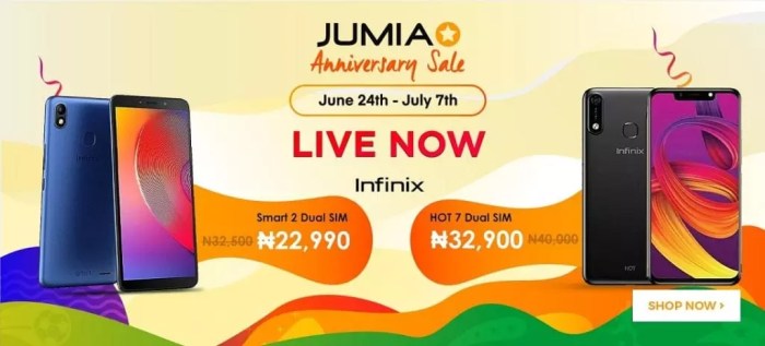 Jumia is back growing total sales and orders in q1 2024