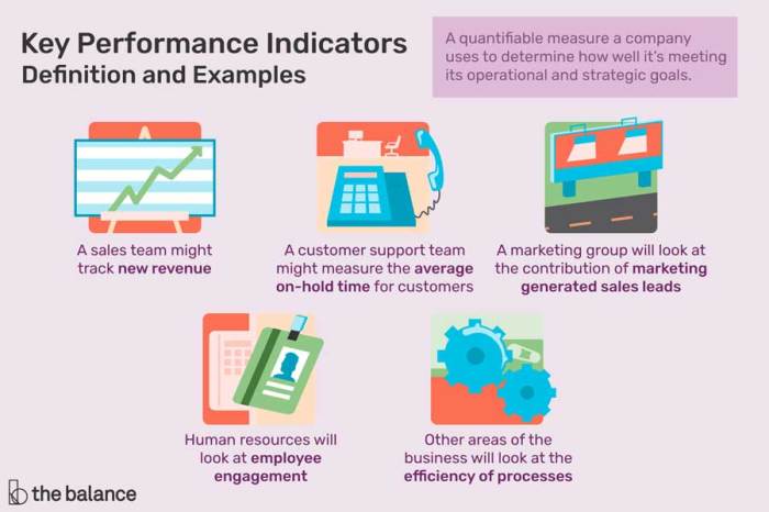 50intech believes its time to measure diversity with kpis