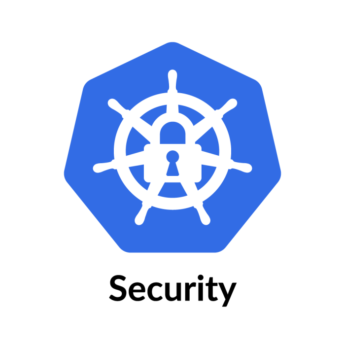 Ksoc kubernetes security