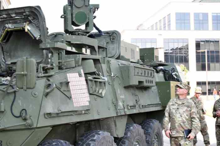 Us army testing clip on rifle ray gun attachments