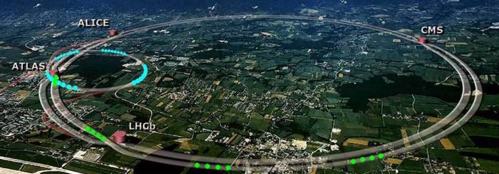 Large hadron collider goes back online at cern