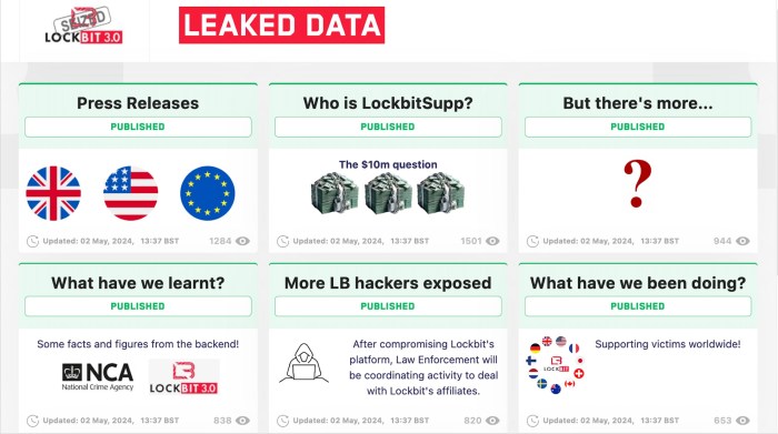 What we learned from the indictment of lockbits mastermind