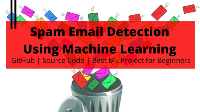 Machine learning detection of contamination