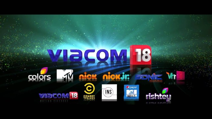 Reliance backed viacom18 agrees to buy 60 of disney india unit report says