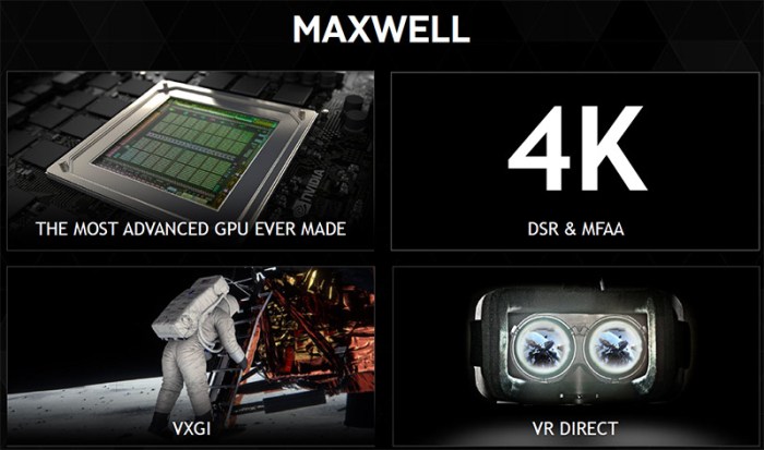 Nvidia maxwell gpu for geforce cards