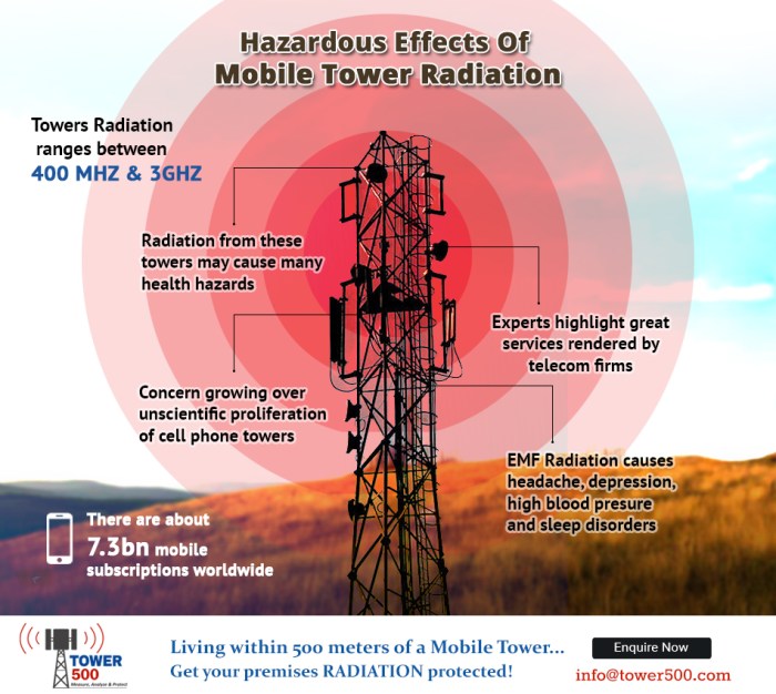 Las cellphone towers to be more earthquake resilient