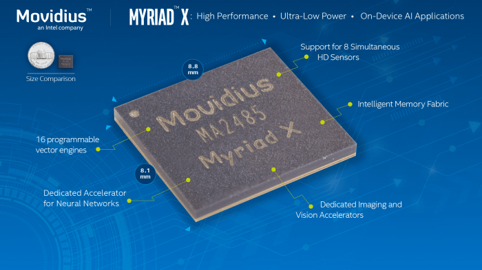 Intel movidius acquisition