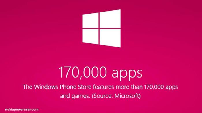 Windows phone store boasts over 200000 apps