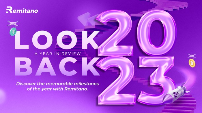 Salesforce lookback 2023