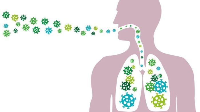 Lung cancer breathalyzer to undergo trials at pharmacies