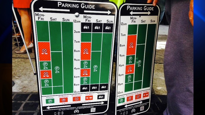 New parking signs for la are simple and brilliant