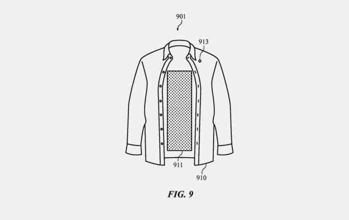 Apple patent smart clothing