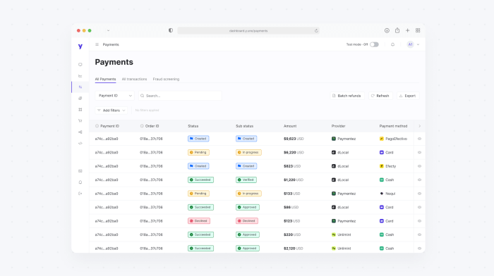 Yunos payments orchestration valuation fintech