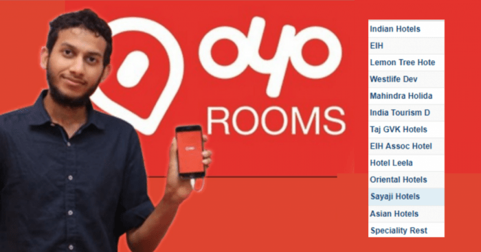 Oyo valuation crashes over 75 in new funding