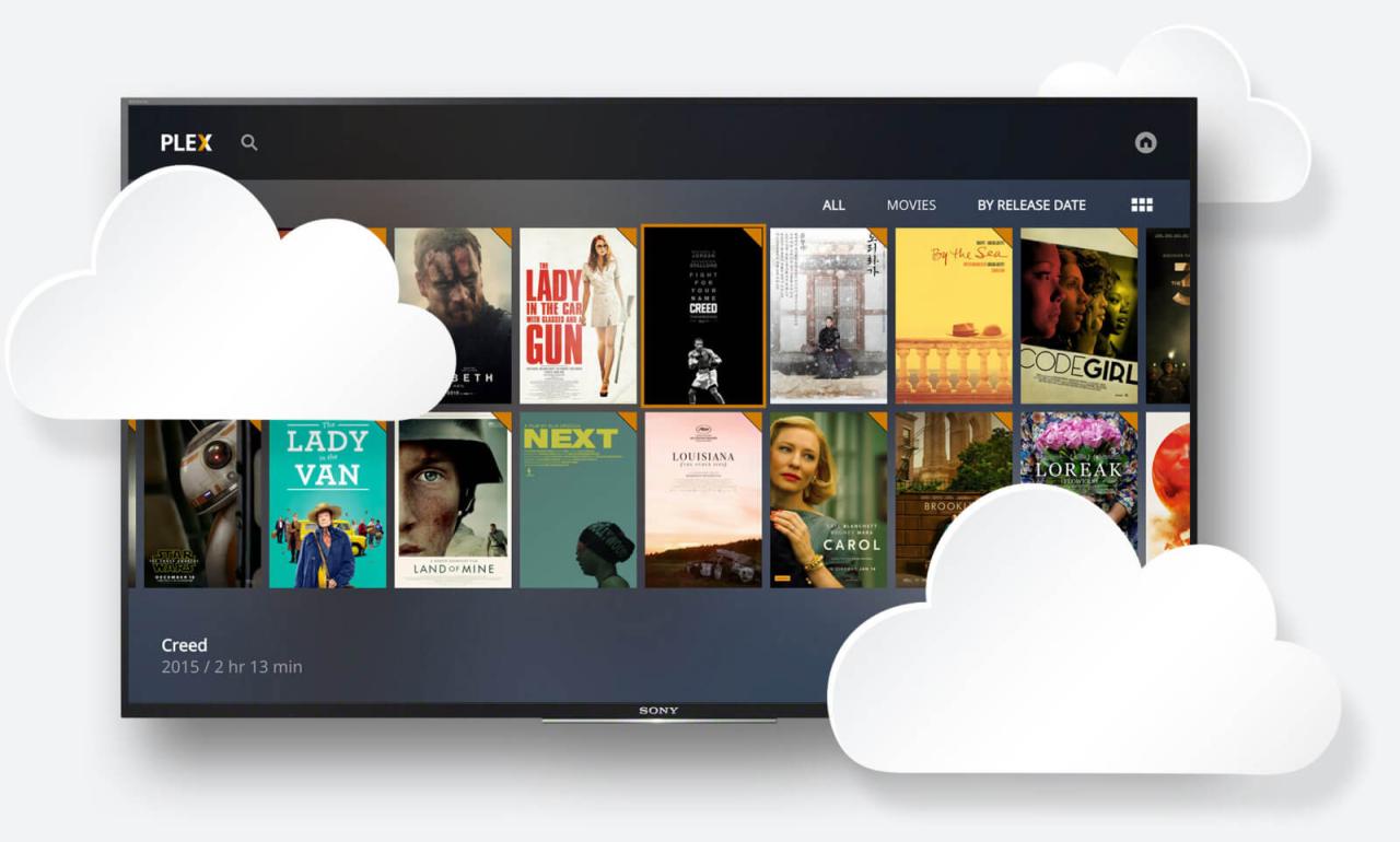 Plex cloud eliminates need to always keep a pc on