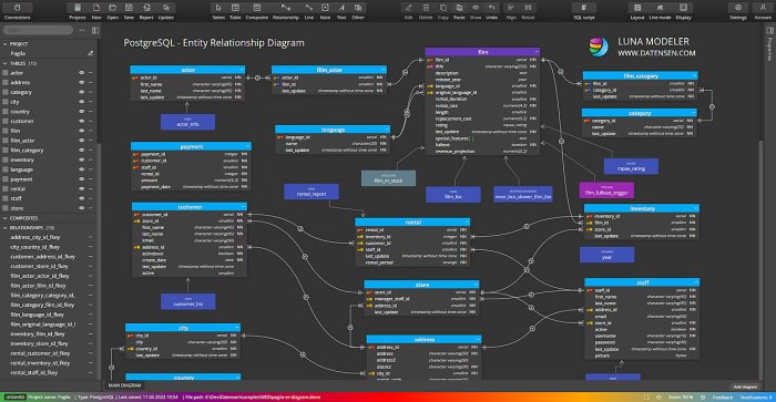 New startup from postgres creator puts the database at heart of software stack