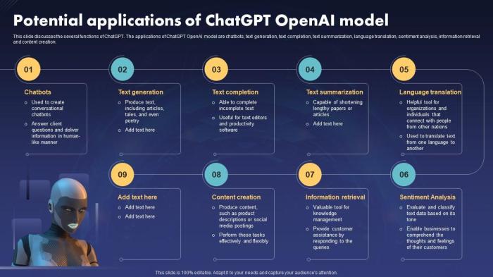 Openai offers a peek behind the curtain of its ais secret instructions