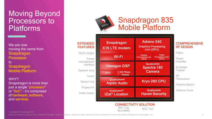 Qualcomm working on 10 core snapdragon 818 rumor