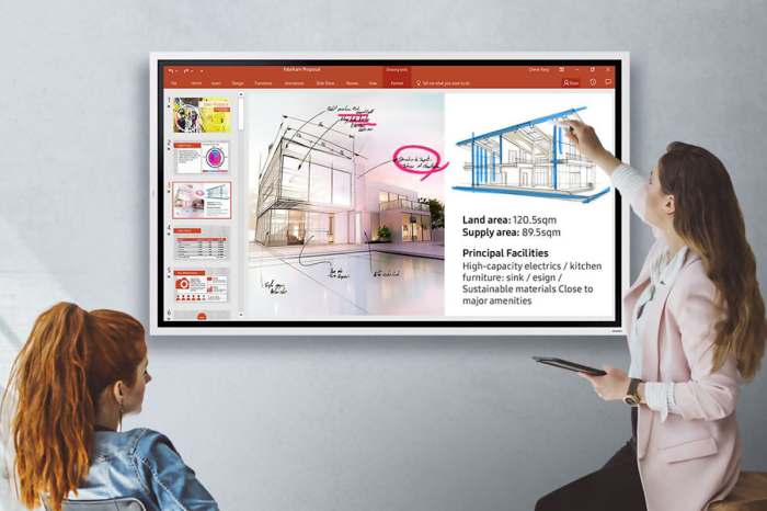 Samsung flip hi tech whiteboard