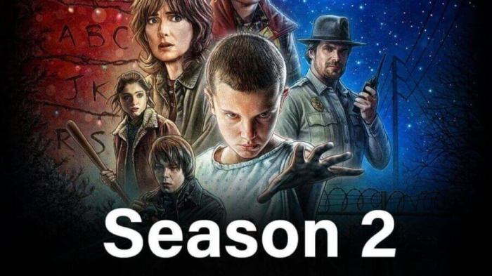 Stranger things season 2 confirmed by netflix