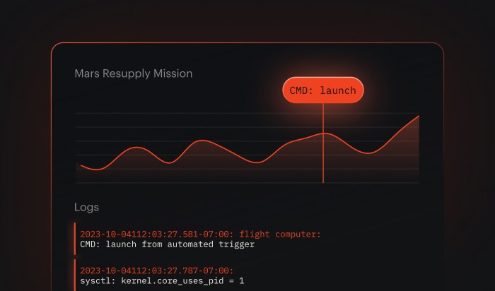 Sift raises 7 5m to build a telemetry stack for the digital backbone to the physical world