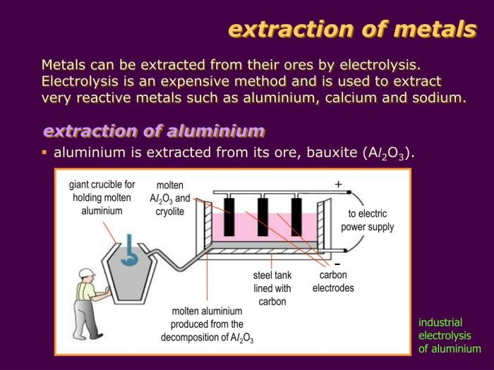 Rare earth metals extraction gets more efficient