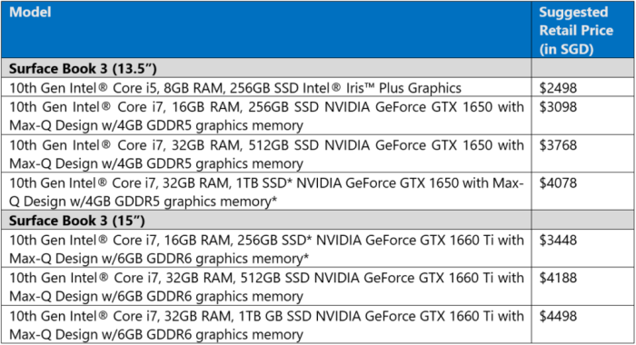 32gb surface 3 will only be sold to educational institutions